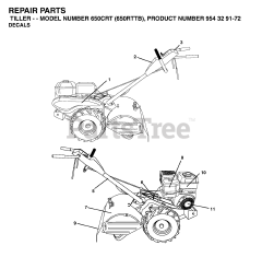Husqvarna 650 CRT (954329172) - Husqvarna Rear-Tine Tiller (2003-08) DECALS