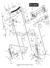 Snapper P 217018BV (85699) - Snapper 21" Walk-Behind Mower, 7hp HANDLES &amp; CONTROLS