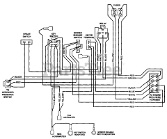 Scag SWZ-16BVE - Scag Walk-Behind Mower, 16hp Vanguard (SN: 3320001 - 3329999) Handle Wire Harness - Electric Start P/N 481407