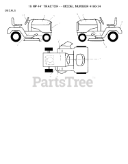 Poulan 418034 - Poulan Lawn Tractor (2006-01)