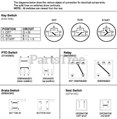 Gravely 992292 (Pro-Turn 260) - Gravely Pro-Turn 60" Zero-Turn Mower, Yamaha EFI (SN: 062000 - 069999) Continuity Diagram