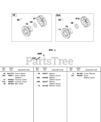 Briggs & Stratton 326437-0719-01 - Briggs & Stratton Horizontal Engine Starter Clutch
