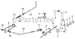 Cub Cadet 282 (132-282-100) - Cub Cadet Lawn Tractor Hydrostatic Controls