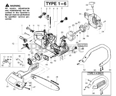 Poulan 1950 - Poulan Woodshark Chainsaw, Type 4 (2007-08)