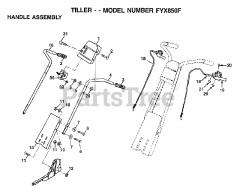 Electrolux/AYP FYX 850 F - Electrolux/AYP Tiller