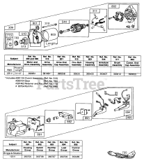 Briggs & Stratton 190412-1663-XX - Briggs & Stratton Horizontal Engine Electric Starter and Starter