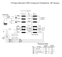 Briggs & Stratton 030274-0 - Briggs & Stratton ProClassic 5000-3 Portable Generator Alternator Wiring Diagram