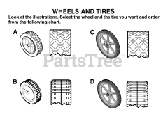 Scotts 204210x8E - Scotts 20" Walk-Behind Mower (2004) Wheels &amp; Tires