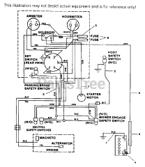 Scag STHM-18KH - Scag Three-Wheel Riding Mower, 18hp Kohler (SN: 1001 - 9999)