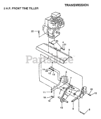Electrolux/AYP YE FT5 B - Electrolux/AYP Tiller