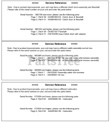 Husqvarna 125 E - Husqvarna Handheld Edger (2008-01) Service Reference
