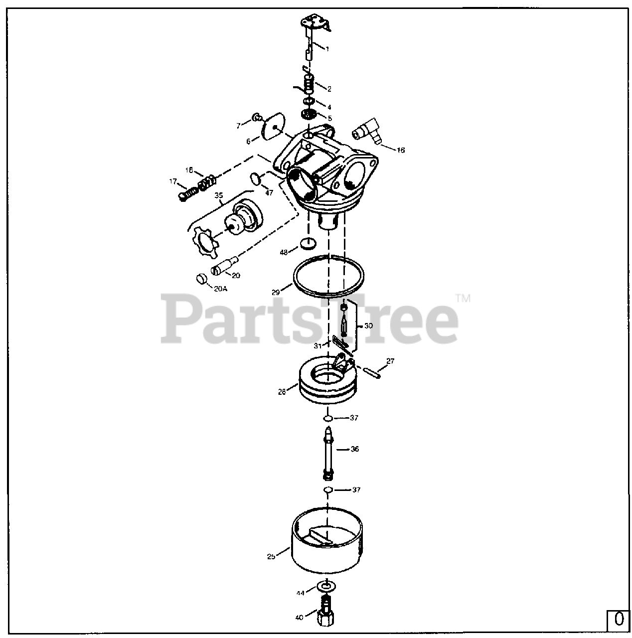 Craftsman 580.762202 (10512) Craftsman 2,200 PSI Pressure Washer