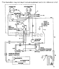 Scag STH-13KH - Scag Three-Wheel Riding Mower, 13hp Kohler (SN: 1001 - 9999) ELECTRICAL SYSTEM