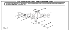 Ryobi RY 08548 - Ryobi Blower Vacuum Figure B
