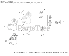 Kohler ECV730-3019 - Kohler Command PRO EFI Engine, Made for Dixie Chopper, 23hp, 17.2kW 07 Starting