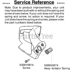 Poulan Pro PP 220 LE - Poulan Pro Chainsaw Service Reference