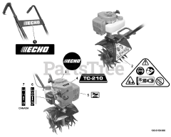 Echo TC-210 - Echo Tiller Cultivator (SN: 05001001 - 05999999)
