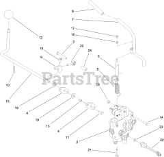 Toro 22974 (TRX-26) - Toro Trencher (SN: 310000301 - 310999999) (2010) Hydraulic Control Assembly