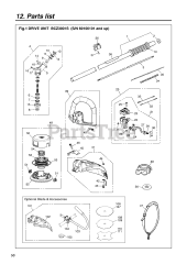 RedMax BCZ 3001 S - RedMax Brushcutter (SN: 60100101 & Above) (2006-04)