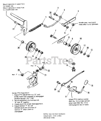 Allis-Chalmers 912 (1690655) - Allis-Chalmers Garden Tractor, 12hp PTO Control Group