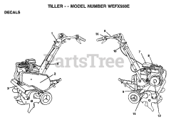 Weed Eater WE FX550 E - Weed Eater Tiller DECALS