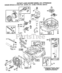 Electrolux/AYP 5266 A99 - Electrolux/AYP Walk-Behind Mower (1999)