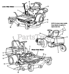 Simplicity 1691842 - Simplicity Wheel Steer Rear-Engine Riding Mower, 16hp