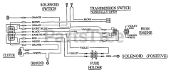 Exmark TTH-18KC - Exmark Turf Tracer Walk-Behind Mower, 18hp Kohler (SN: 115000 - 129999) (1996) Engine Deck Wiring Diagram