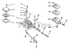 Echo SRM-1501 - Echo String Trimmer (SN: 0039001 - 0083386)