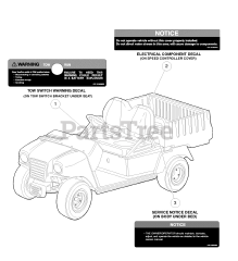 Husqvarna HUV 4210 EXP - Husqvarna 4x2 Utility Vehicle, Electric (2006-11) Safety Decals (Part A)