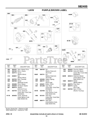 Briggs & Stratton 582447-0477-E2 - Briggs & Stratton Horizontal Engine 1.2 KW Electric Starter