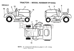 Electrolux/AYP YP 1946 A - Electrolux/AYP Lawn Tractor (1997)