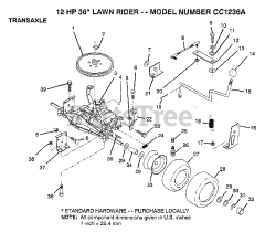 Electrolux/AYP CC 1236 A - Electrolux/AYP Lawn Tractor (1991)