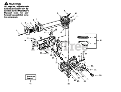Poulan Pro PP 395 - Poulan Pro Chainsaw
