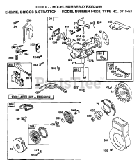 Electrolux/AYP 3332 A99 - Electrolux/AYP Tiller (1999)
