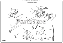 Ryobi RY 52502 (TP 30) - Ryobi Pole Saw