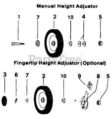 MasterCut by MTD 181-424D701 - MasterCut by MTD Walk-Behind Mower, Electric (1991) (Scotty's) Wheel Assembly