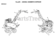 Poulan CHD F550 E - Poulan Front-Tine Tiller (1999)