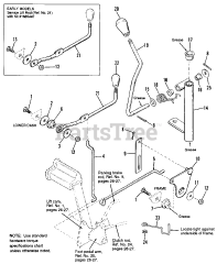 AGCO 1613 G (1691894) - AGCO 38" Lawn Tractor, 12.5hp Hand Controls Group (Gear)