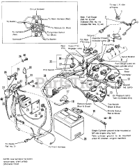 Simplicity 1691395 - Simplicity SunStar 48" Garden Tractor, 18hp Main Wiring Harness Group - All Mfg Nos. Except 1691017 &amp; 1691018
