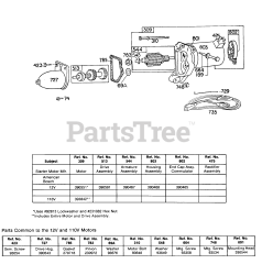 Briggs & Stratton 130232-0497-XX - Briggs & Stratton Horizontal Engine
