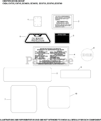 Kohler ECH730-3001 - Kohler Command PRO EFI Engine, Basic Version, 25hp, 18.61kW Identification Group 12-24-815 ECH630-749