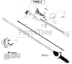 Poulan Pro PP 446 ET - Poulan Pro Pole Saw, Type 3 Shaft &amp; Handle Type 3