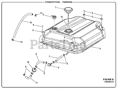 PowerStroke PS 903500 A - PowerStroke 3500 Watt Generator Figure B