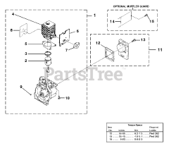 Homelite UT-20706 - Homelite TrimLite String Trimmer