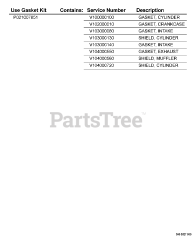 Echo PB-751 H - Echo Backpack Blower (SN: 06001001 - 06999999) Gasket Kit -- P021007850