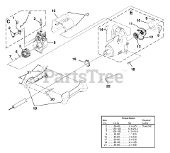 Homelite UT-20706 - Homelite TrimLite String Trimmer