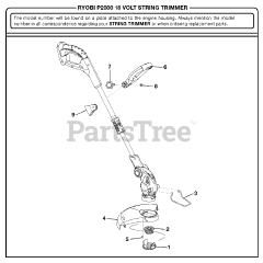 Ryobi P 2000 - Ryobi 18V String Trimmer General Assembly